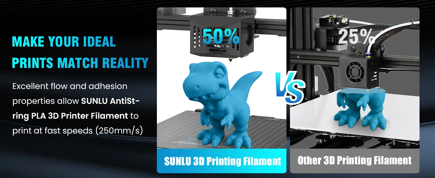 SUNLU 10KG APLA/PLA Meta/High Speed PLA/PLA MATTE Filamnet 1.75mm 10Roll 1KG Neatly Wound 3D Printer Filament for 3D Printer