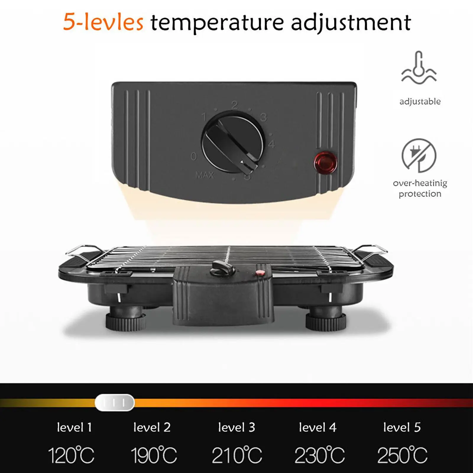 DayPlus Electric Smokeless Grill, 1500W Electric Indoor BBQ Barbecue Grill, Household Cooking&Adjustable Temperature&Drip Tray