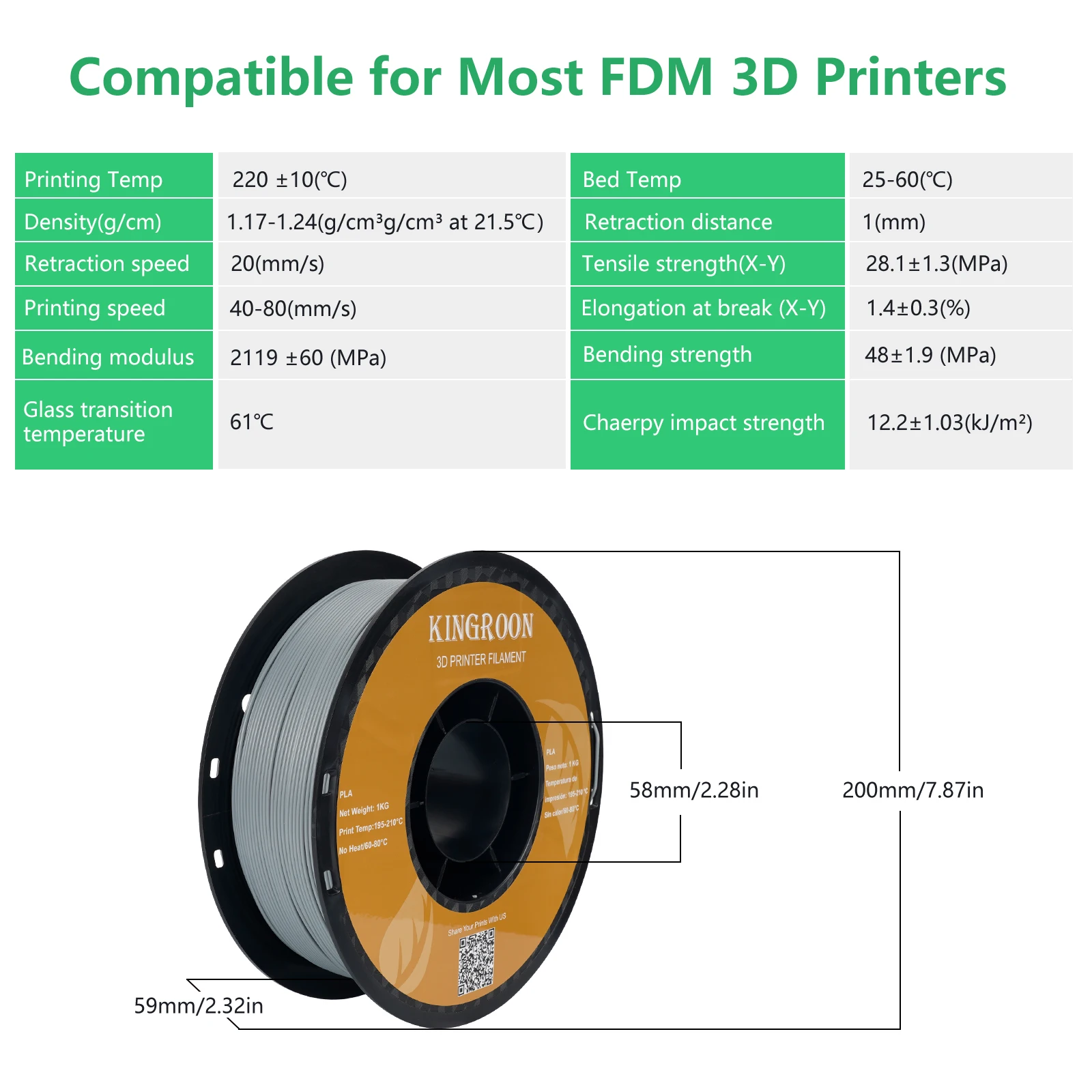 6.6LBS PLA PETG TPU 3D Printer Filament 1.75mm Dimensional Accuracy+/-0.03mm 3D Printer Materials Fit Most FDM 3D Printers