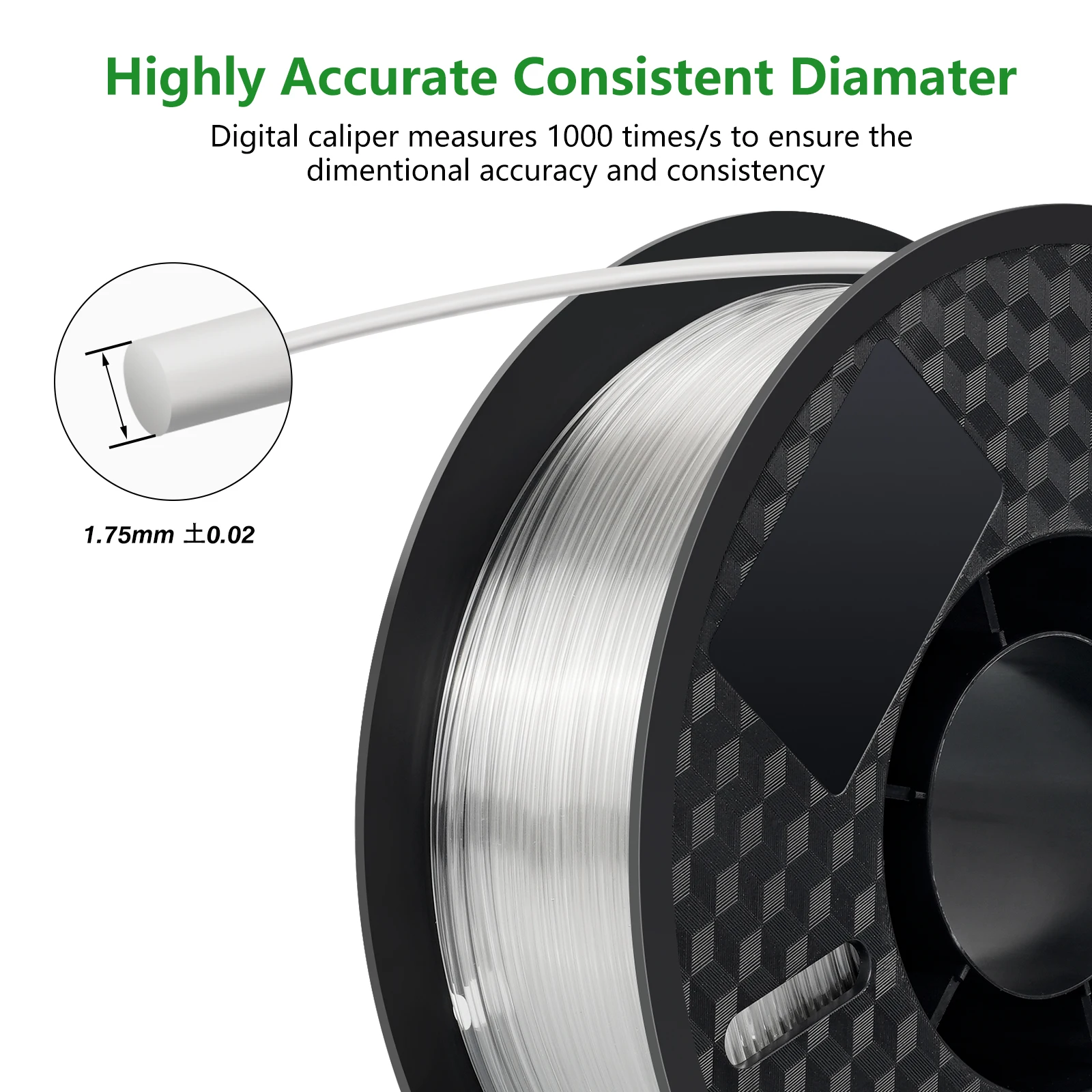 6.6LBS PLA PETG TPU 3D Printer Filament 1.75mm Dimensional Accuracy+/-0.03mm 3D Printer Materials Fit Most FDM 3D Printers