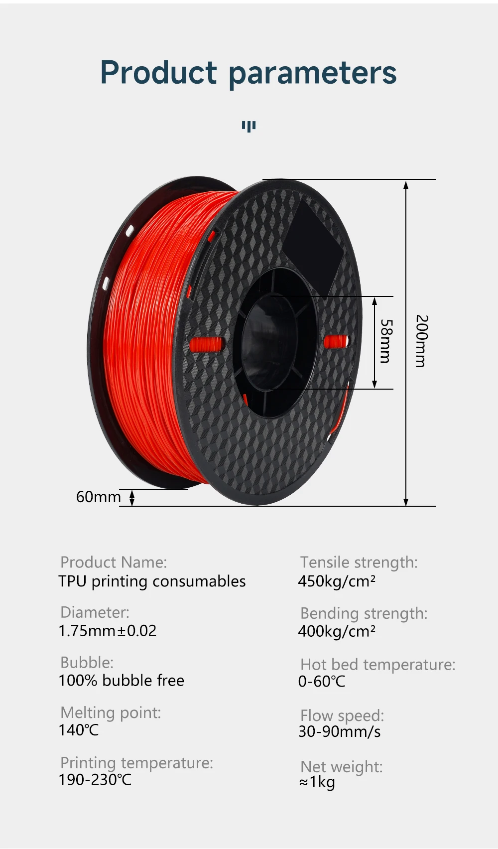 6.6LBS PLA PETG TPU 3D Printer Filament 1.75mm Dimensional Accuracy+/-0.03mm 3D Printer Materials Fit Most FDM 3D Printers