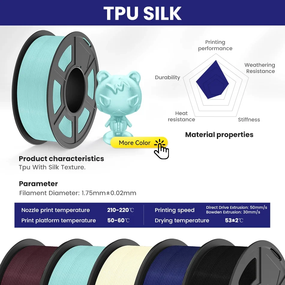 JAYO 5Rolls JAYO TPU SILK 98A 3D Filament Flexible 1.75mm+/-0.02mm 3D Printer SILK Texture Smooth High Quality New Fast Shipping