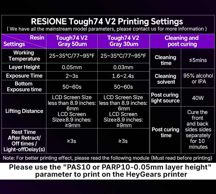 Resione Tough74 V2 3D Printer Tough Resin Wear-resistant Photopolymer Resin Designed For Durable Action Figures