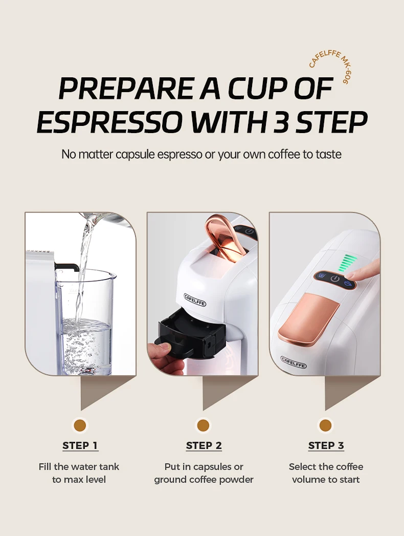 Cafelffe 5 in 1 Multiple Capsule Coffee Machine Hot/Cold DG Cappuccino Nespresso Capsule ESE Pod Ground Coffee Cafeteria 19Bar