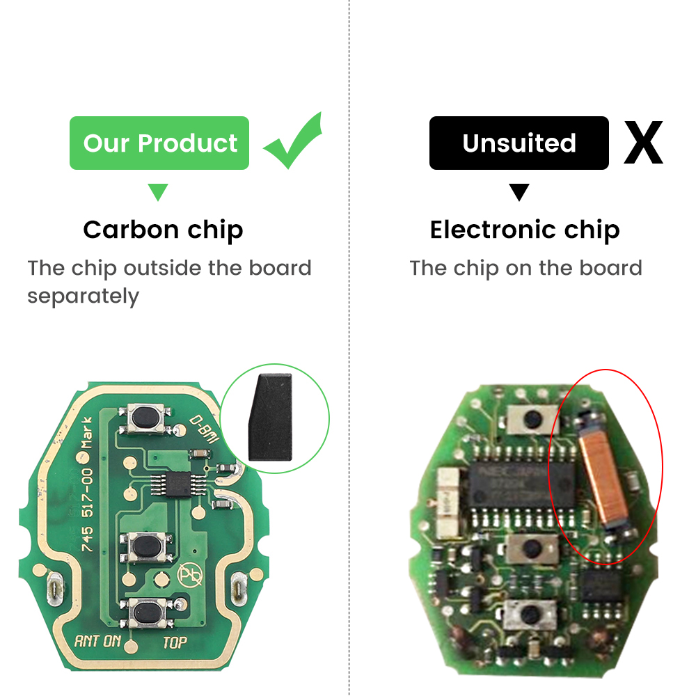 KEYYOU For BMW E38 E39 E46 X3 X5 Z3 Z4 1/3/5/7 Series 315/433MHz ID44 Chip Keyless Entry Transmitter EWS Sytem Car Remote Key
