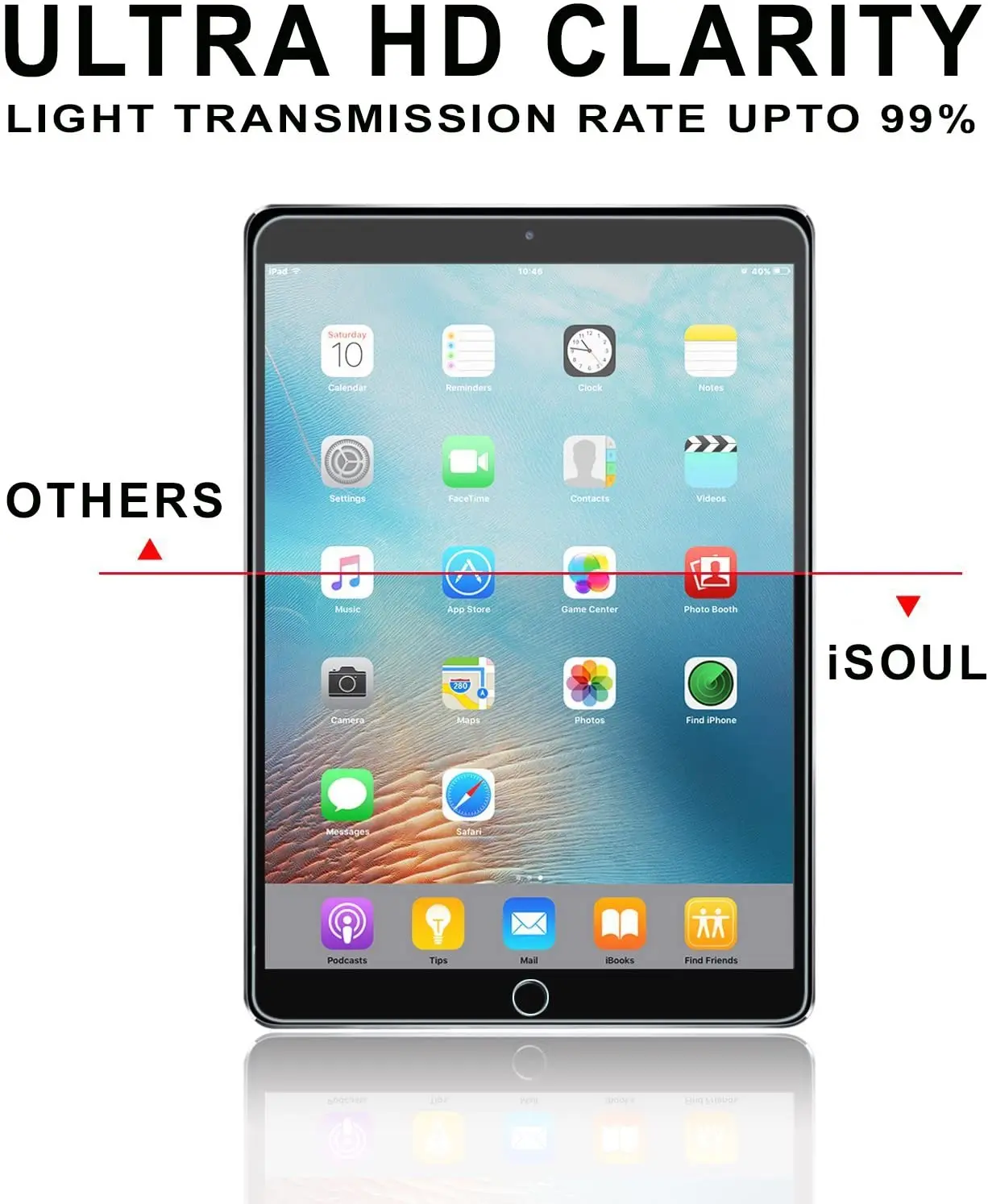 Tempered Glass Film for Huawei MediaPad T5 10 10.1 Inch Tablet HD Anti-fingerprint Waterproof Protective Film