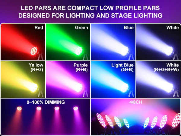 U'King 2PCS 180W RGBW Par Light DMX512 Stage Light 4/8CH 14x15W RGBW LED Par Light Colorful Effect Lighting for DJ Disco Party