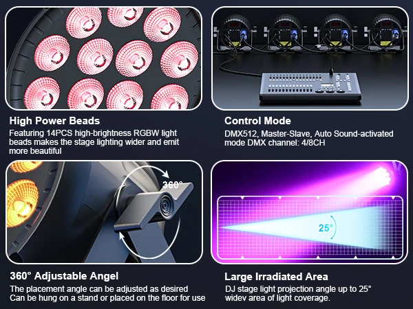 U'King 2PCS 180W RGBW Par Light DMX512 Stage Light 4/8CH 14x15W RGBW LED Par Light Colorful Effect Lighting for DJ Disco Party