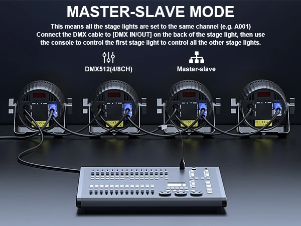 U'King 2PCS 180W RGBW Par Light DMX512 Stage Light 4/8CH 14x15W RGBW LED Par Light Colorful Effect Lighting for DJ Disco Party