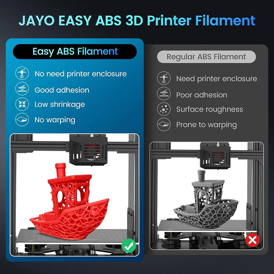 JAYO ASA / ABS / Easy ABS Filament 1.75mm 1KG 3D Filament Low Printing Temperature ABS 3D Printer Filament Excellent Resistance