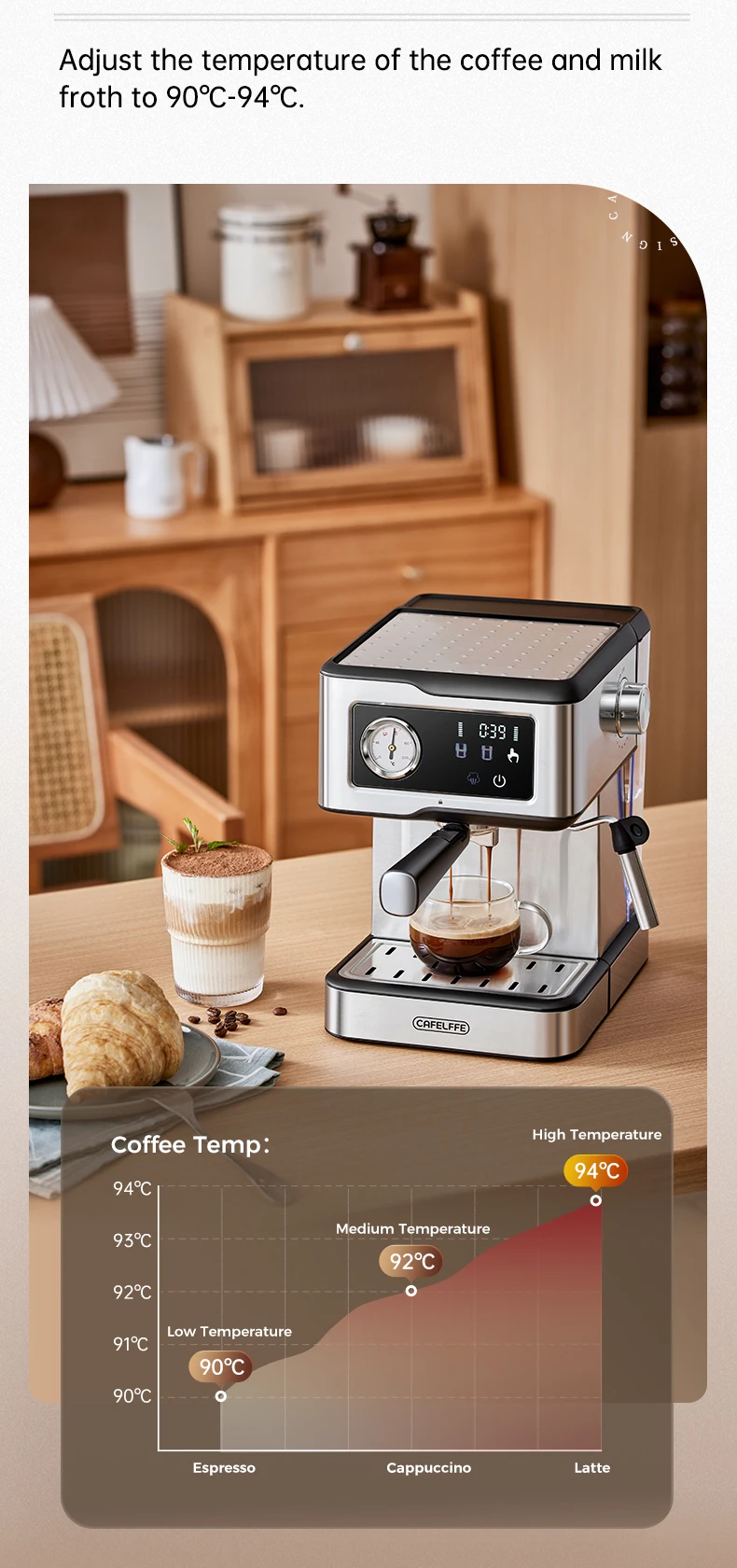 Cafelffe Espresso Coffee Machines Stainless Steel with Milk Frother Steam Wand Semi-Automatic Cappuccino Maker 20Bar Cafetera