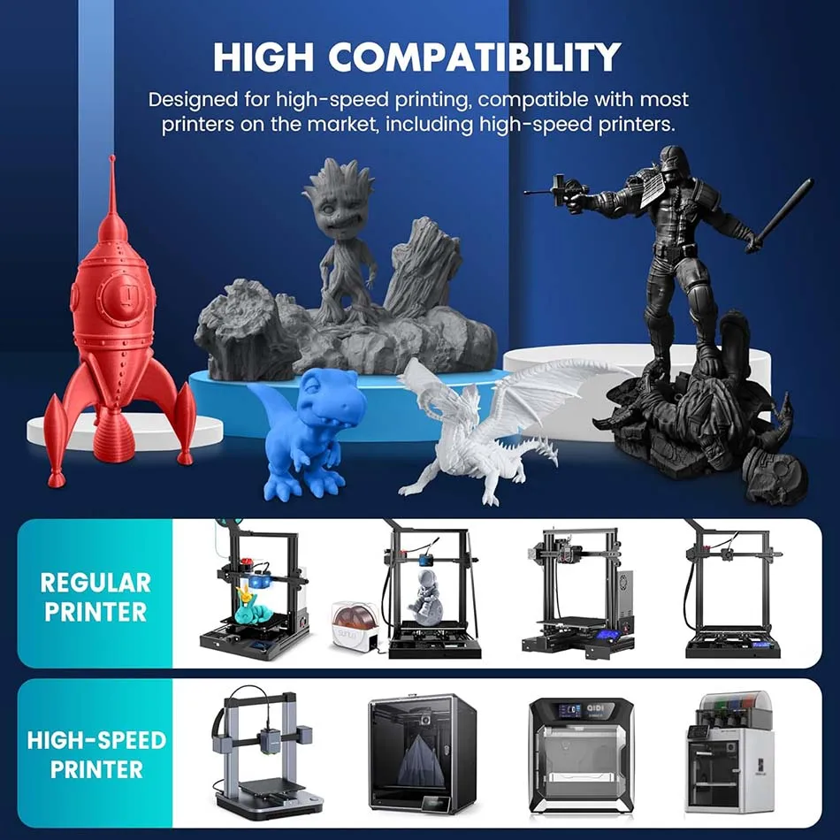 JAYO Updgrade 2.0 PLA+ 3D Filament 1.75mm PLA Plus 3D Printer Filament Neatly Wound 3D Filament PLA For FDM 3D Printer 5 Rolls