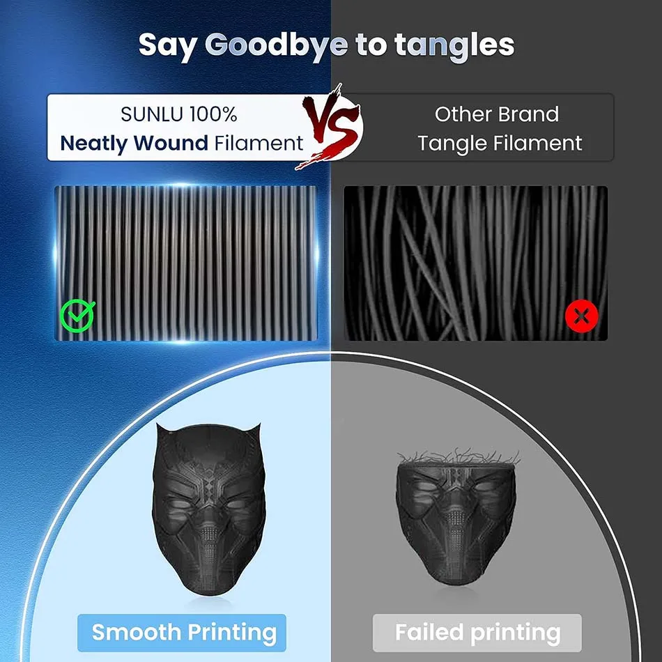 JAYO Updgrade 2.0 PLA+ 3D Filament 1.75mm PLA Plus 3D Printer Filament Neatly Wound 3D Filament PLA For FDM 3D Printer 5 Rolls