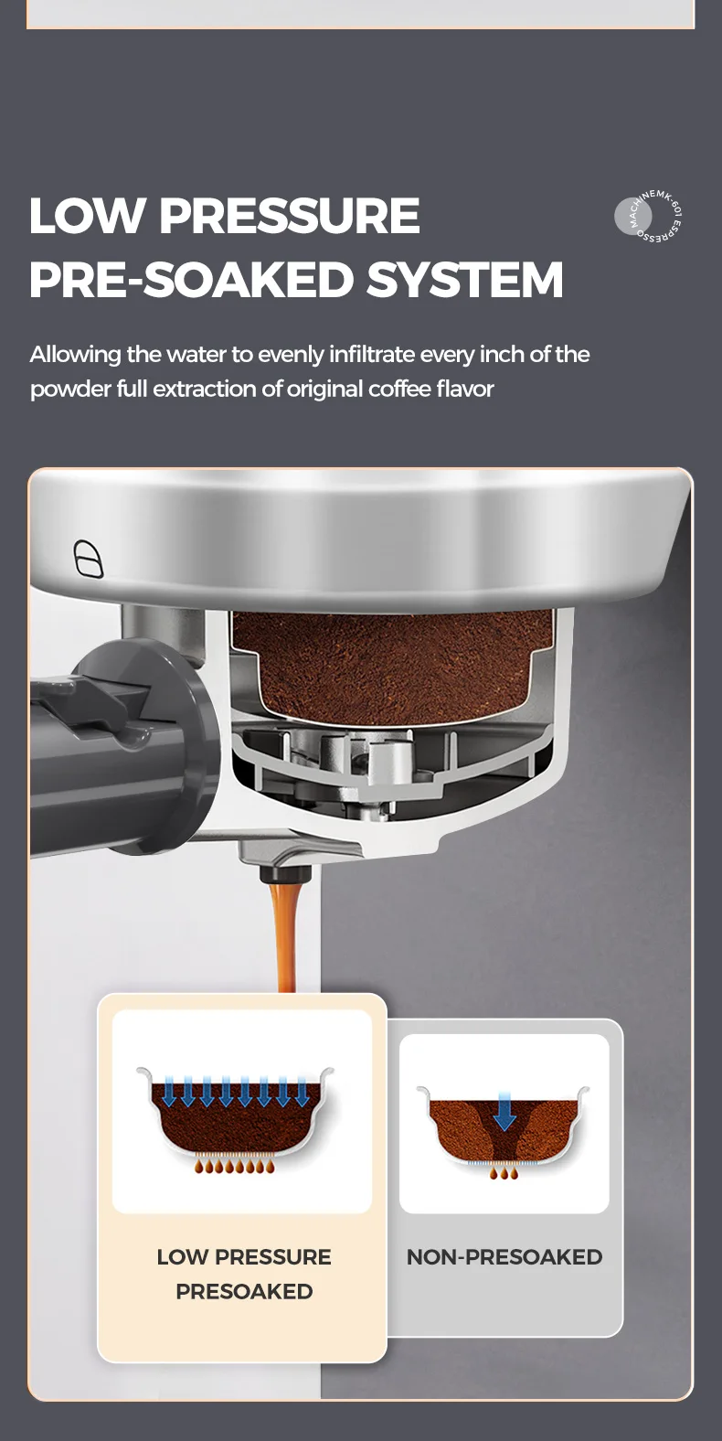 Cafelffe 4-in-1 Coffee Maker Hot/Cold Dolce Gusto&Nespresso Capsule ESE Pod Ground Cappuccino Espresso Machine Cafetera 19 Bar
