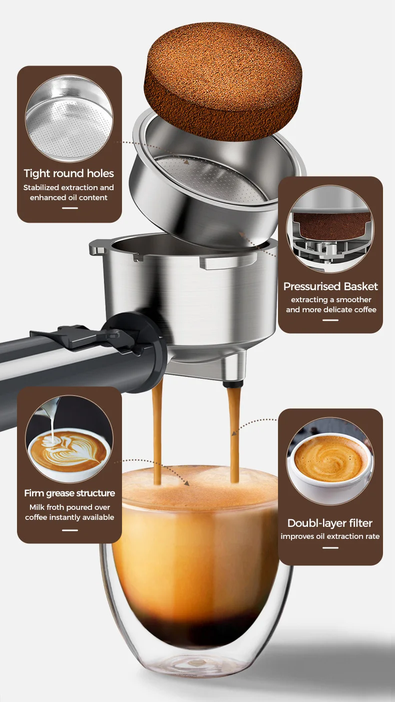 Cafelffe 4-in-1 Coffee Maker Hot/Cold Dolce Gusto&Nespresso Capsule ESE Pod Ground Cappuccino Espresso Machine Cafetera 19 Bar