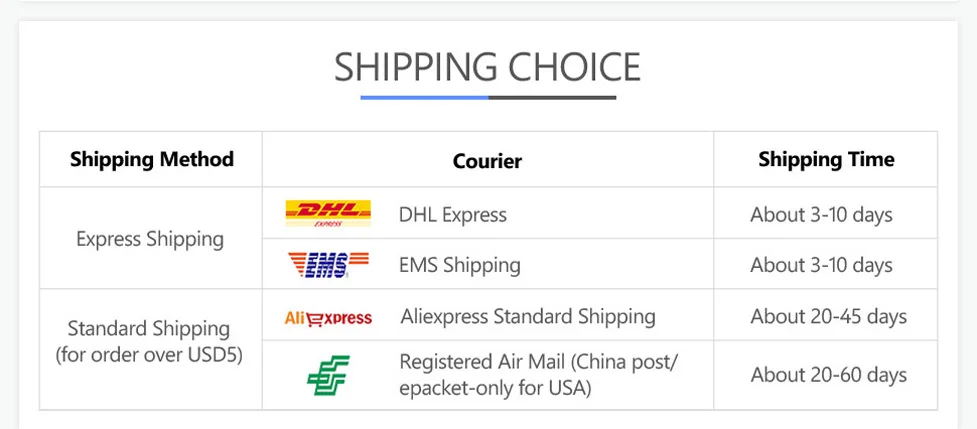 1ml 2.5ml 3ml 5ml 10ml 20ml 30ml 50ml 10Pcs Disposable Syringe Pet No Sterile Feeder Needle Glue Disposable Syringe
