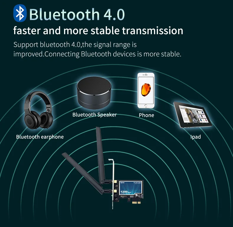 2974Mbps WiFi6 AX200 PCIE WiFi Card Adapter Bluetooth5.2 Dual Band 2.4G/5Ghz 802.11AX Wireless Adapter For Pc Desktop Windows 10