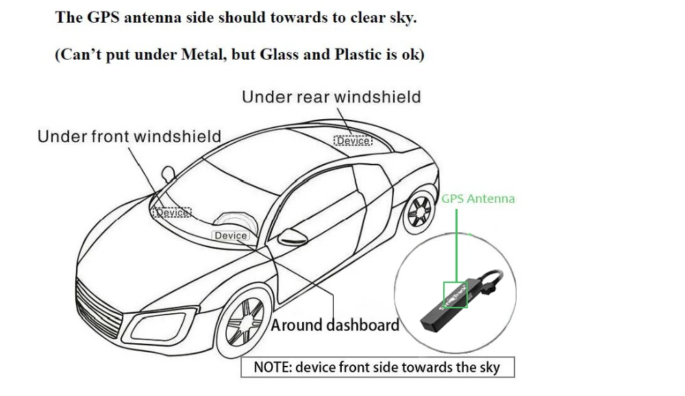 NEW Car GPS Tracker GSM GPRS Vehicle Tracking Device ST-901A Monitor Locator Remote Control GT02A for Motorcycle With Free APP