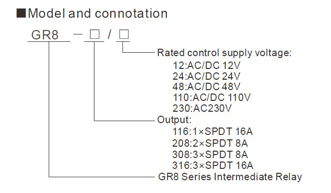 GEYA GR8-208 Auxiliary Relay Intermediate Switch 8A 2SPDT 12V 24V 48V 110V 220V RELAYS Din Rail Module