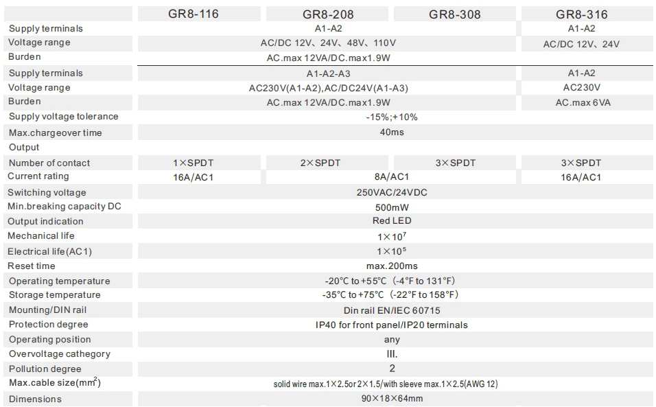 GEYA GR8-208 Auxiliary Relay Intermediate Switch 8A 2SPDT 12V 24V 48V 110V 220V RELAYS Din Rail Module