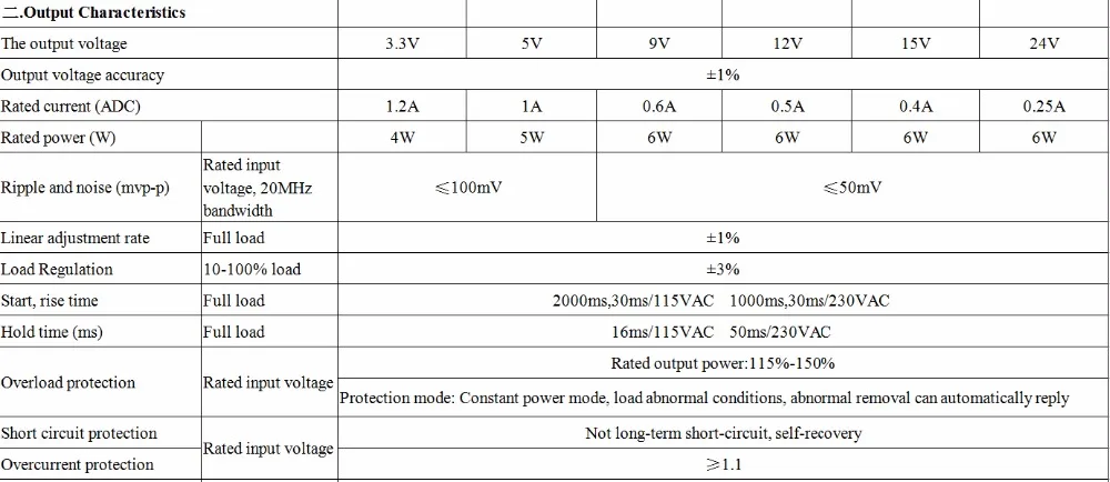 AC-DC 3.3V/5V/12V Precision Buck Converter AC 220V to 5V DC Step Down Transformer Power Supply Module 1A 12W