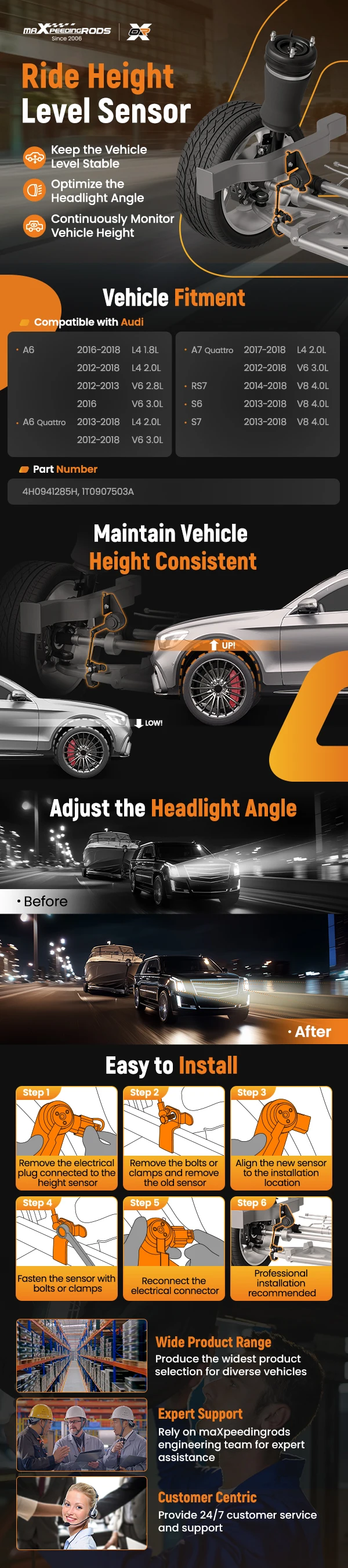 Front Headlight Level Sensor For AUDI A3 A6 VW Golf 5 SEAT ALTEA 1T0907503A Left Suspension Height Headlight Level Sensor