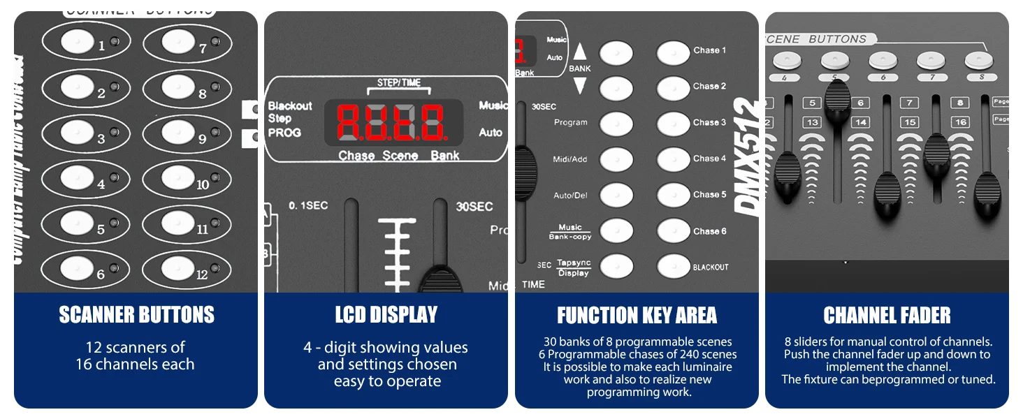GWONG AC 100-240V Black Grand Console DMX and MIDI Operator 192 Channel Light Controller for Live Concerts KTV DJs Clubs