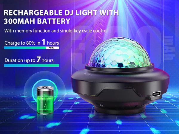 U'King 2PCS USB Mini Voice-Activated Magic Ball Light LED Disco Ball Light DJ Atmosphere Light Remote Control Strobe Night Light