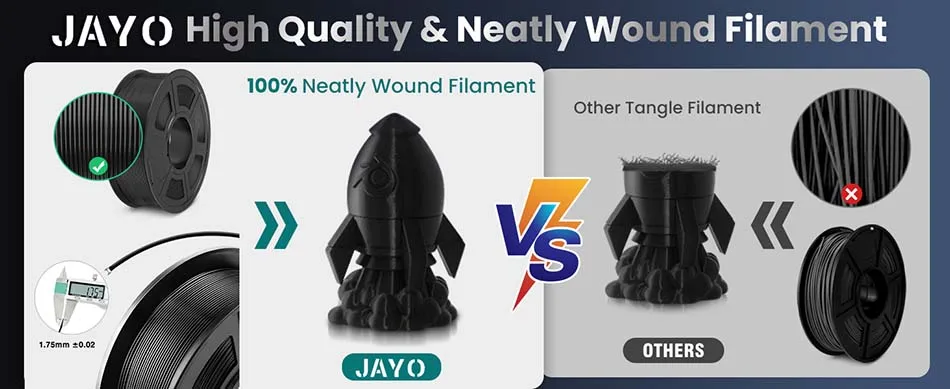 JAYO PETG Clear 3D Printer Filament 1.75 ±0.02mm 1.1kg/roll High Toughness Neatly Wound Filament Fit Most FDM Printer