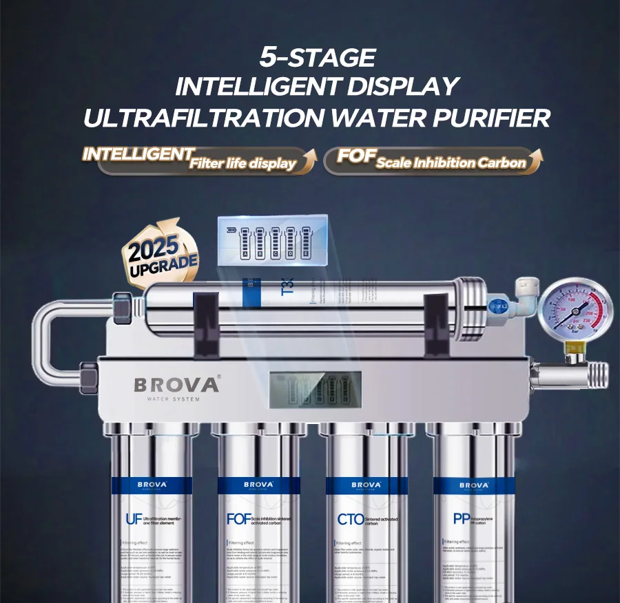 Upgrad Household Intelligent 5-Stage Ultrafiltration Water Purification System with Scale Inhibition Carbon Kitchen Water Filt