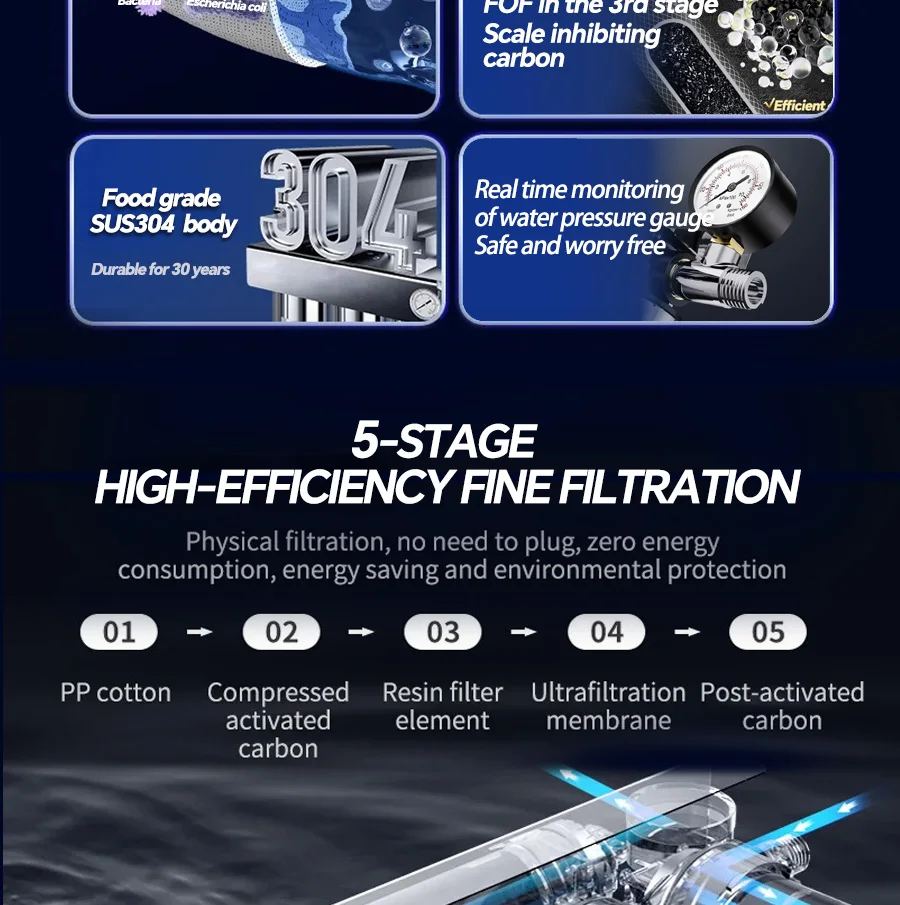 Upgrad Household Intelligent 5-Stage Ultrafiltration Water Purification System with Scale Inhibition Carbon Kitchen Water Filt