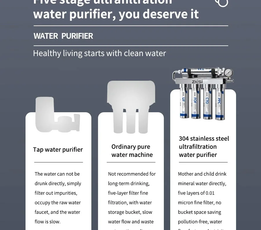 Upgrad Household Intelligent 5-Stage Ultrafiltration Water Purification System with Scale Inhibition Carbon Kitchen Water Filt