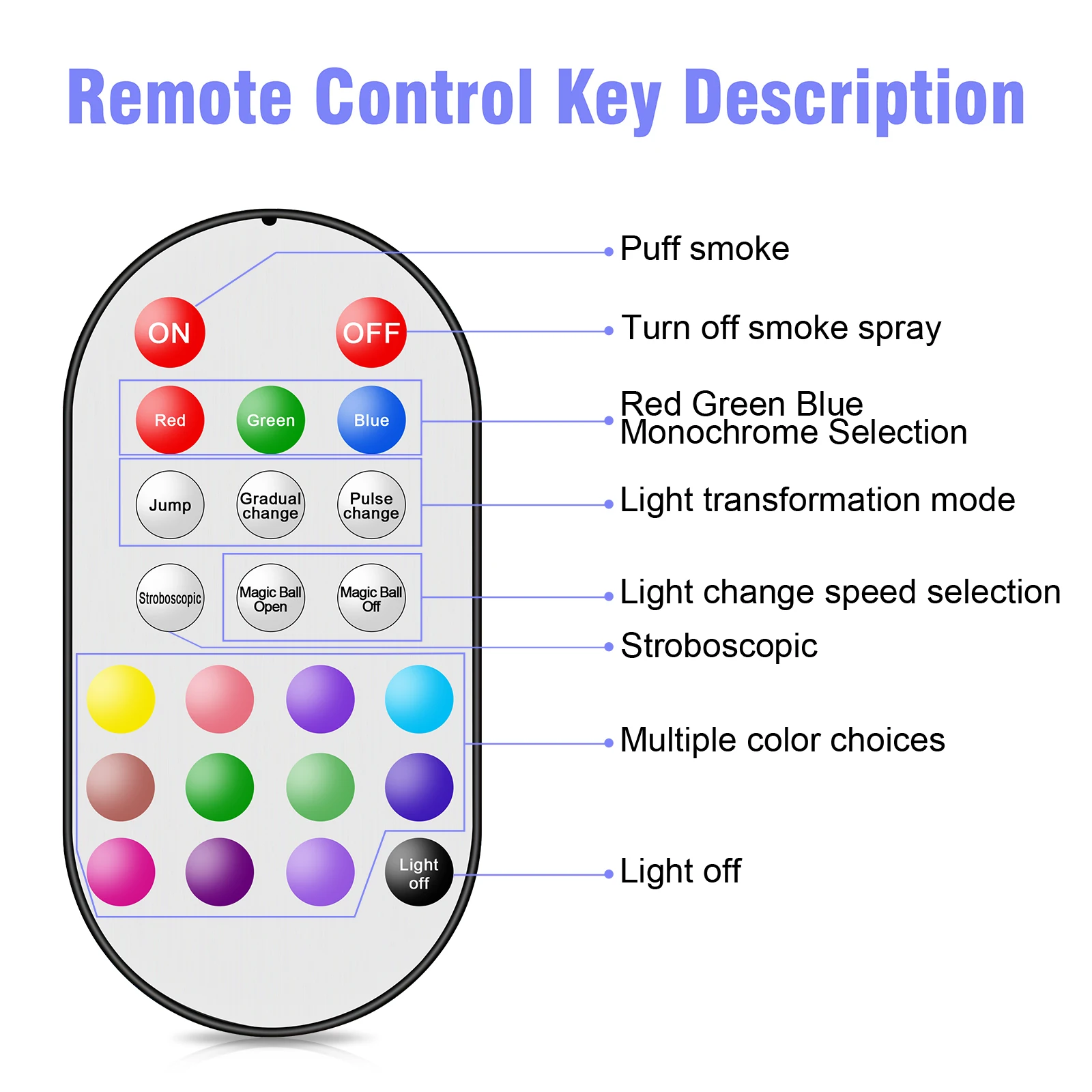 U'King 700W Smoke Machine Wireless Remote Control Effect Fogger 3in1 LED RGB Stage Light Fog Machine DJ Halloween Christmas