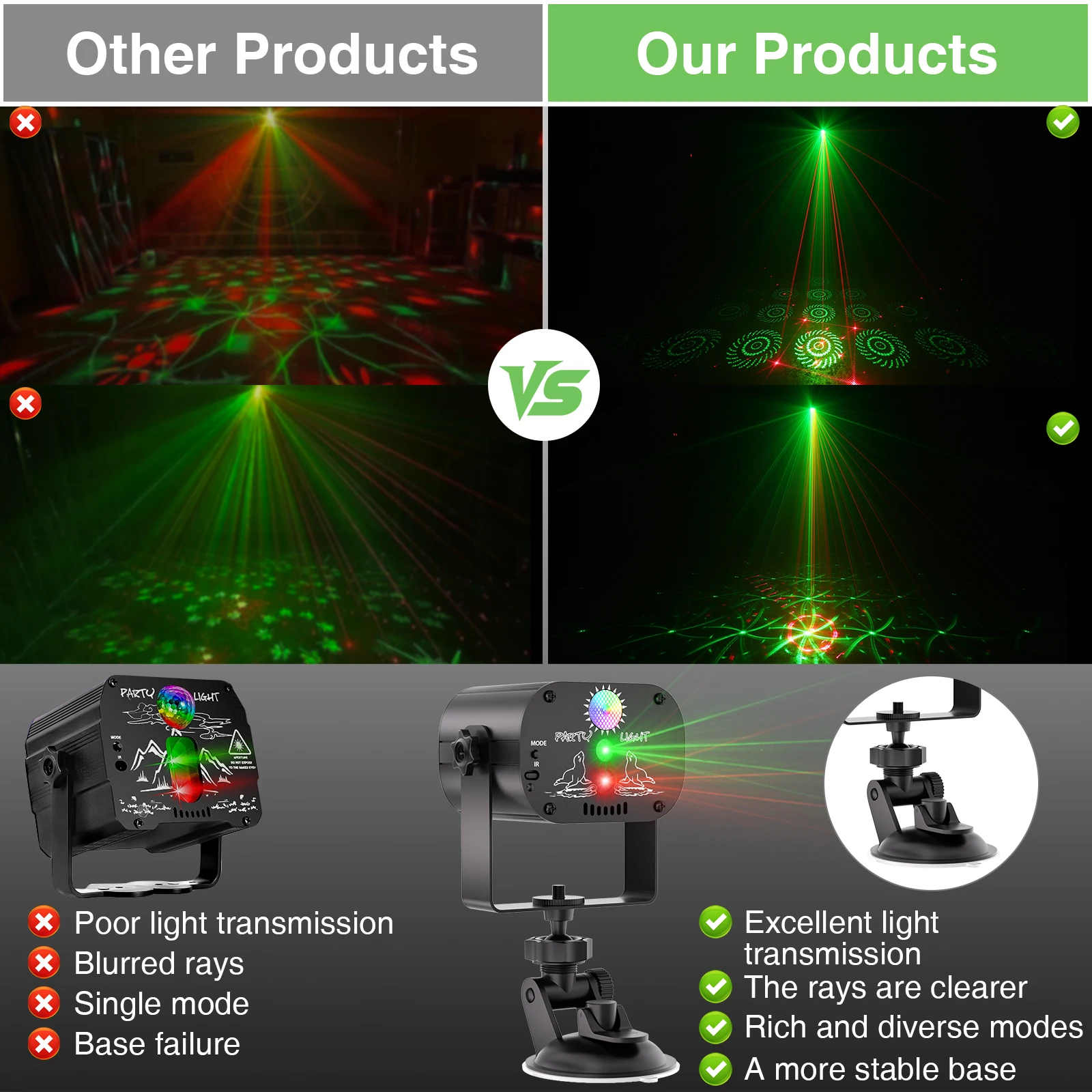 Gwong Mini RG Laser + RGB LED Party Light Remote Control Stage Effect Lighting with Suction Cup for DJ Concert Party Club KTV Disco