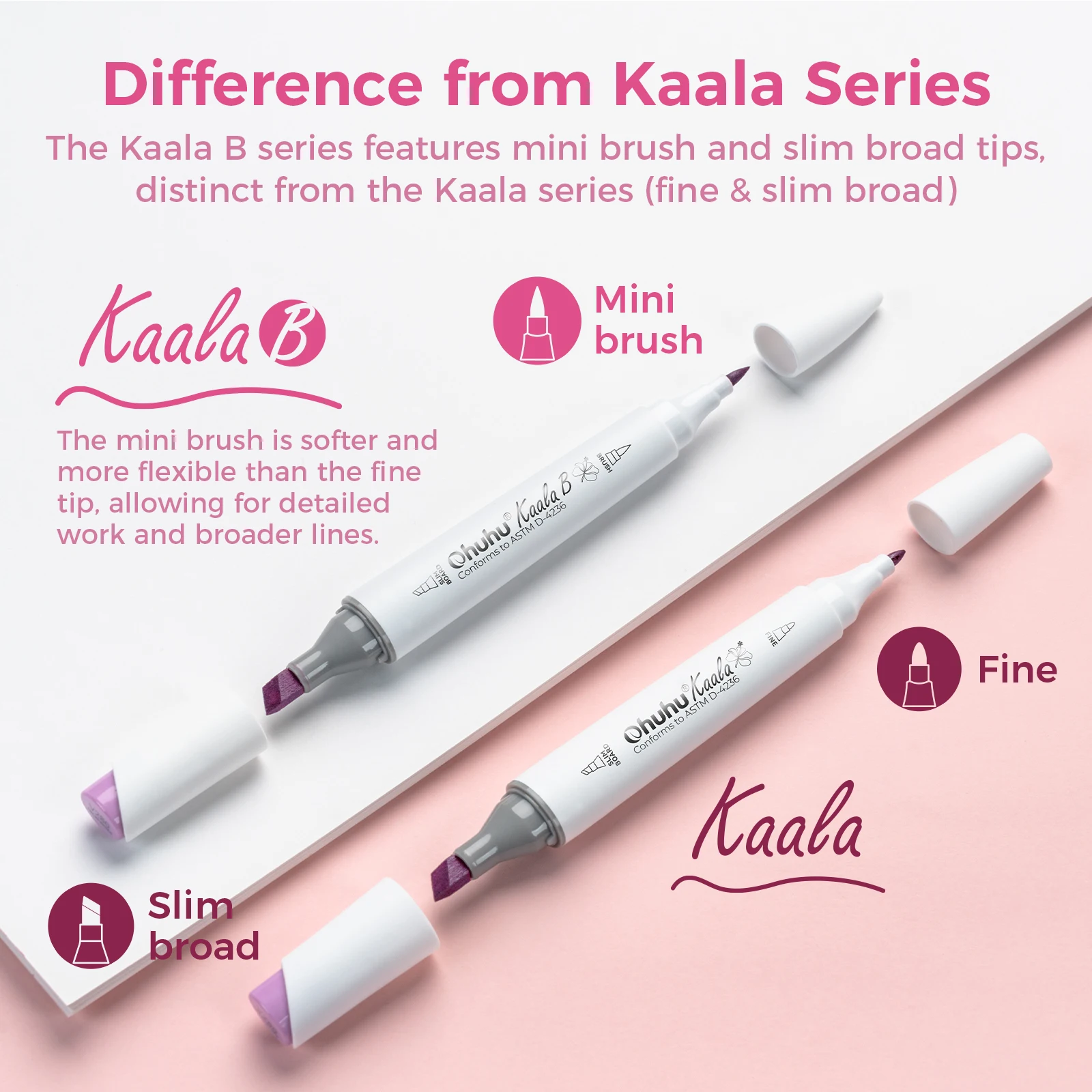 Ohuhu Kaala Marker Pen Set Color Markers Alcohol Art Markers Refillable Dual Tips Sketching Drawing Manga School Art Supplies