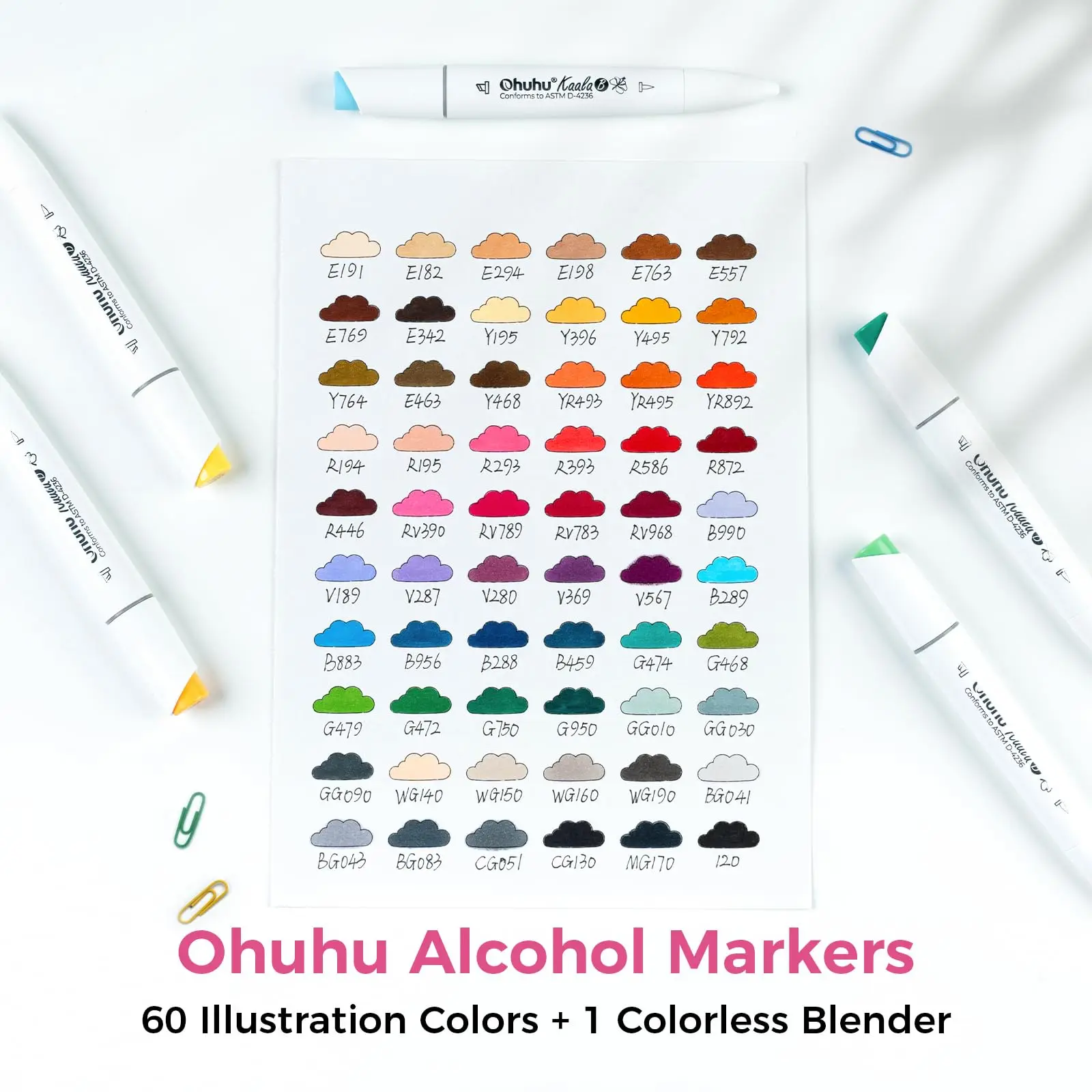 Ohuhu Kaala Marker Pen Set Color Markers Alcohol Art Markers Refillable Dual Tips Sketching Drawing Manga School Art Supplies