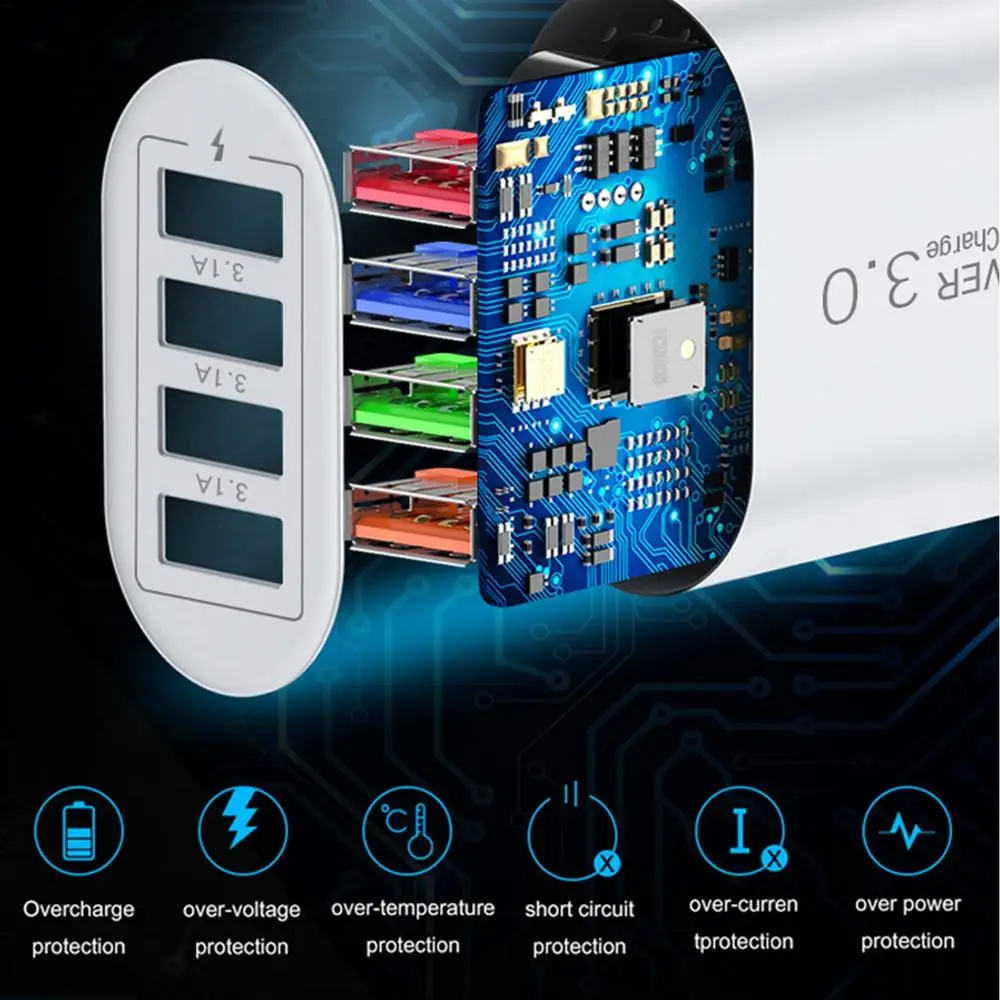 EU US Plug 3A USB Charger Multi Port 4 USB Quick Charger Portable Wall Mobile Charger Fast Charger Phone Charger Adapter