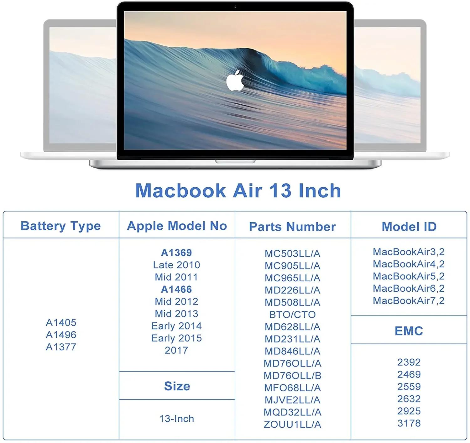 Battery for Apple MacBook Air 13" Inch Replacement Laptop Battery A1466 A1496 A1405 A1377 A1369 56Wh 7.6V Free Tools