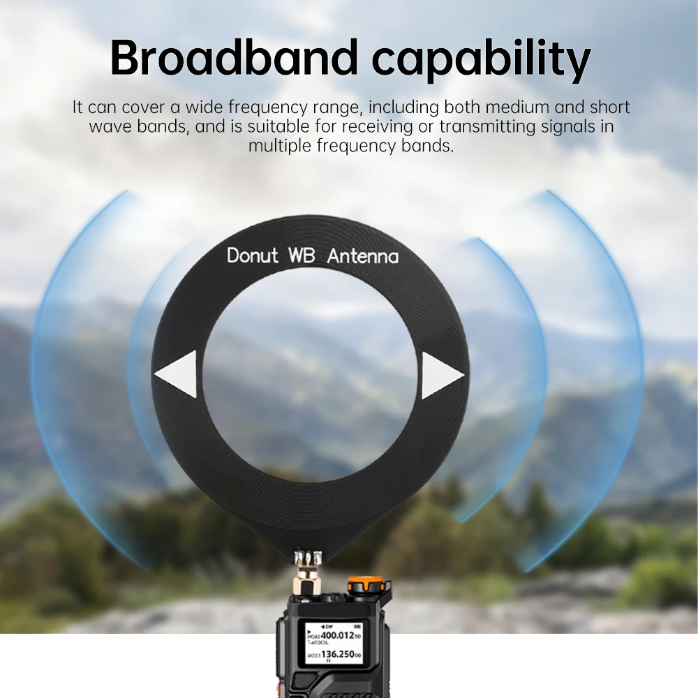 Mini Circle Antenna AM MW/SW Looping Antenna 4MHz-24MHz/500kHz-2000kHz/10k-180MHz Donut Medium Short Wave Antenna for Radio