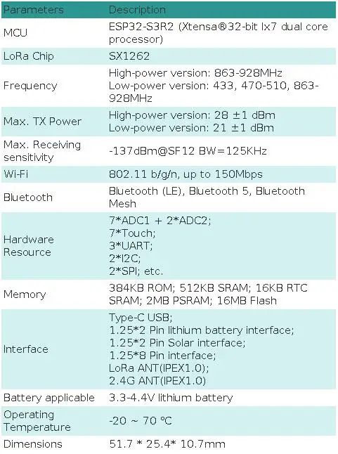 Heltec V4 LoRa 32 with Classic Case ESP32-S3 28dBm High Power Meshtastic Meshcore Node 868MHz 915MHz SX1262 Starter Kit