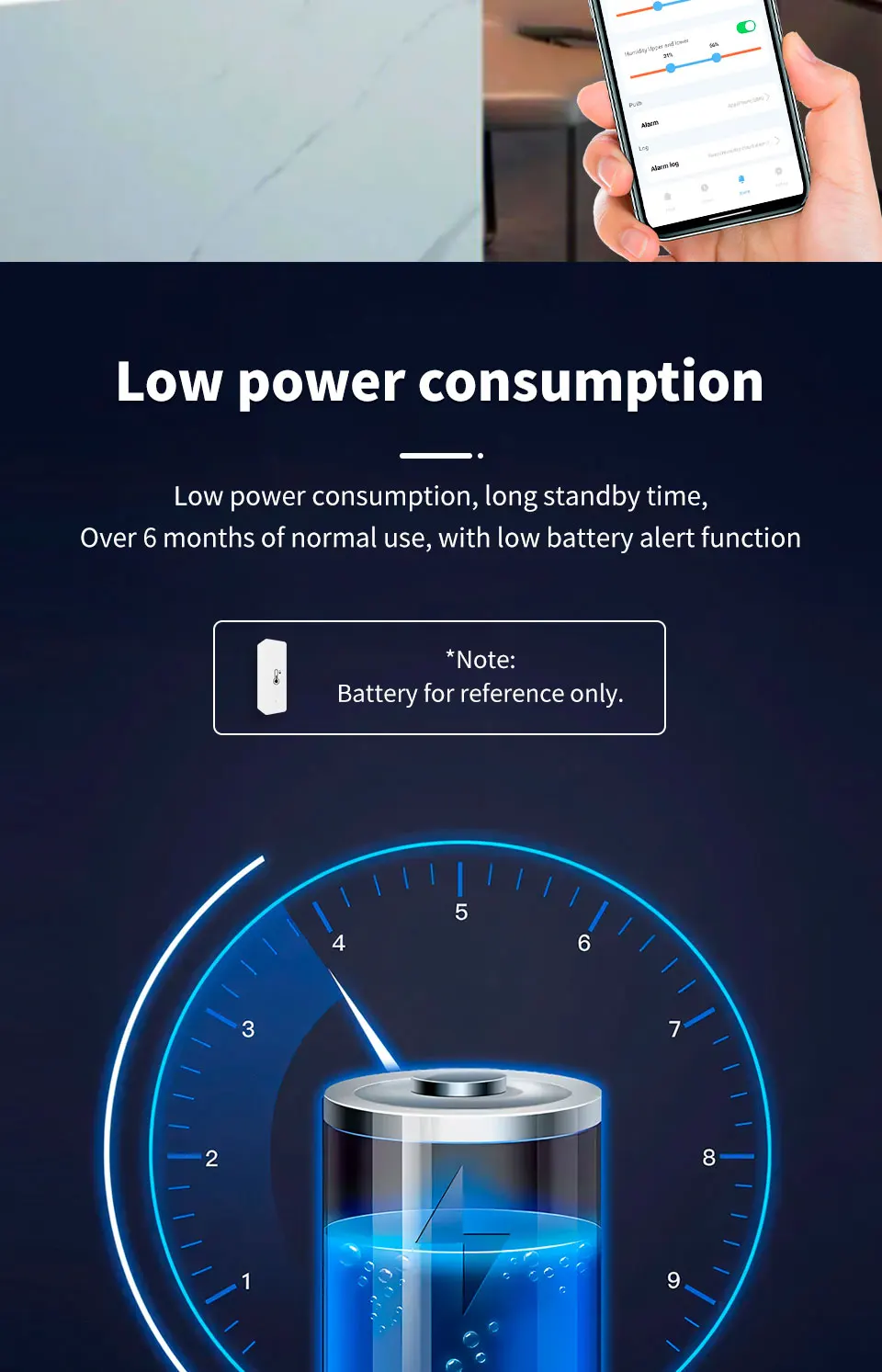 Tuya Zigbee Smart Temperature Humidity Sensor Indoor Hygrometer Thermometer Home Automation Real-time Data Works With Alexa