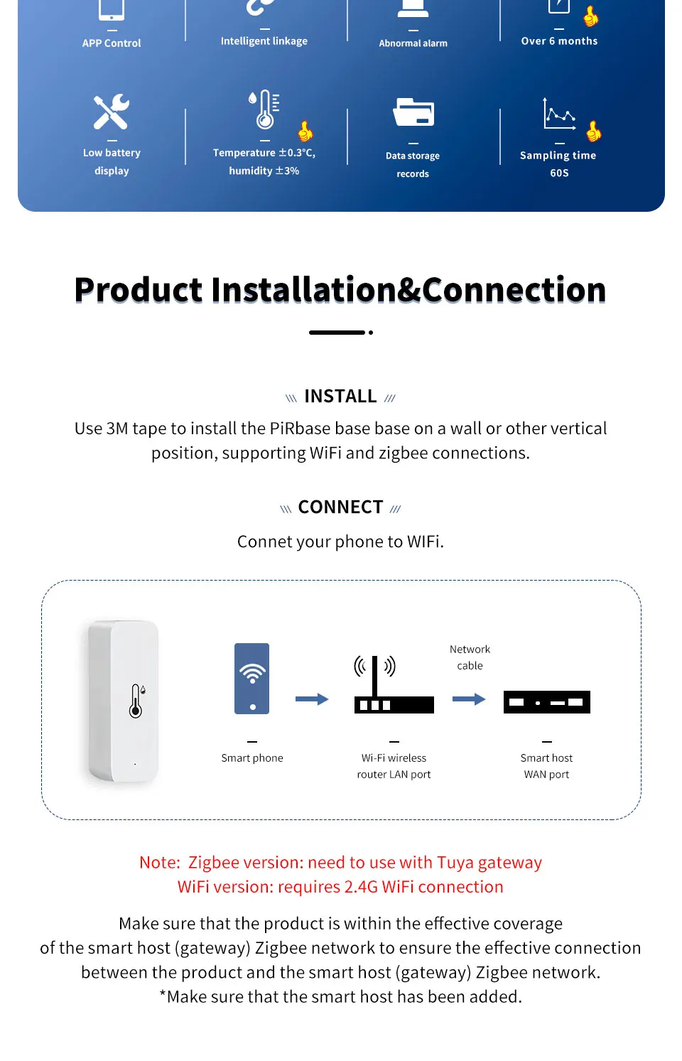 Tuya Zigbee Smart Temperature Humidity Sensor Indoor Hygrometer Thermometer Home Automation Real-time Data Works With Alexa