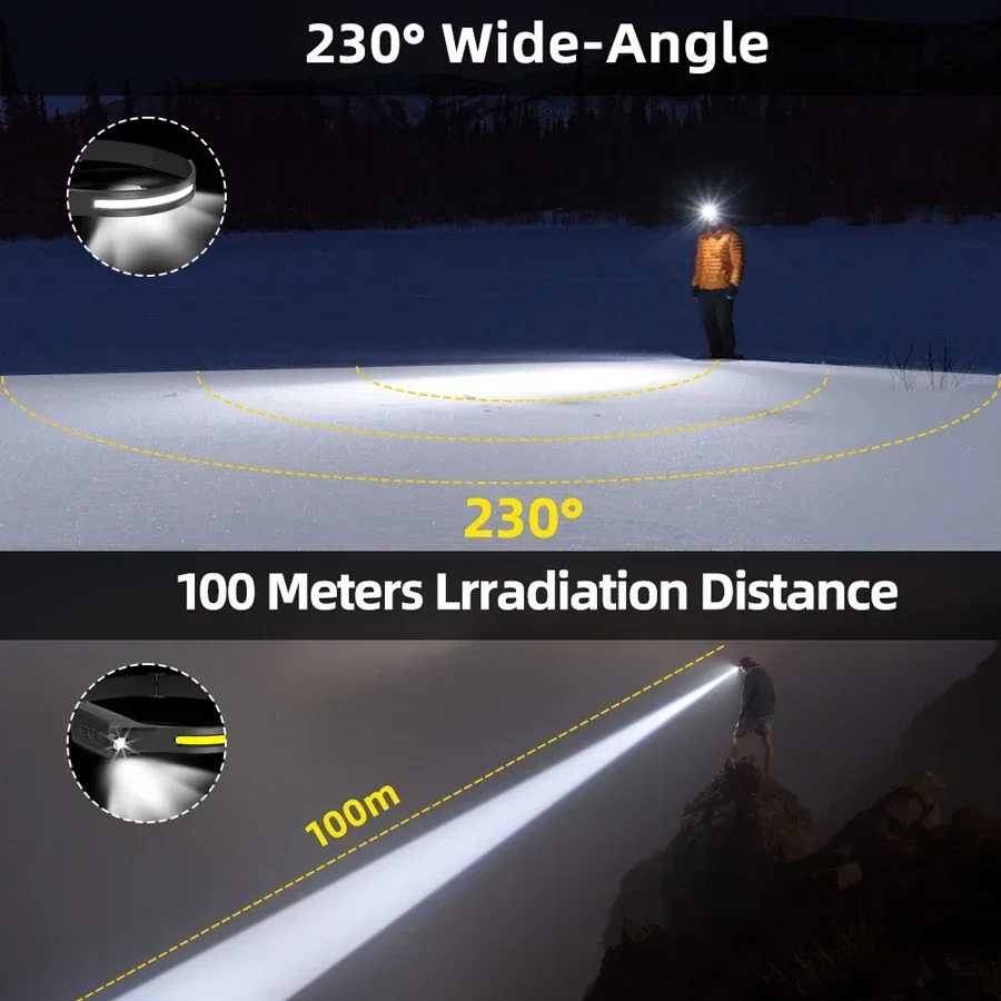 Super Bright Motion Sensor LED Headlamp Rechargeable Headlight 5-mode Lighting Waterproof Head Torch for Fishing Camping Hiking