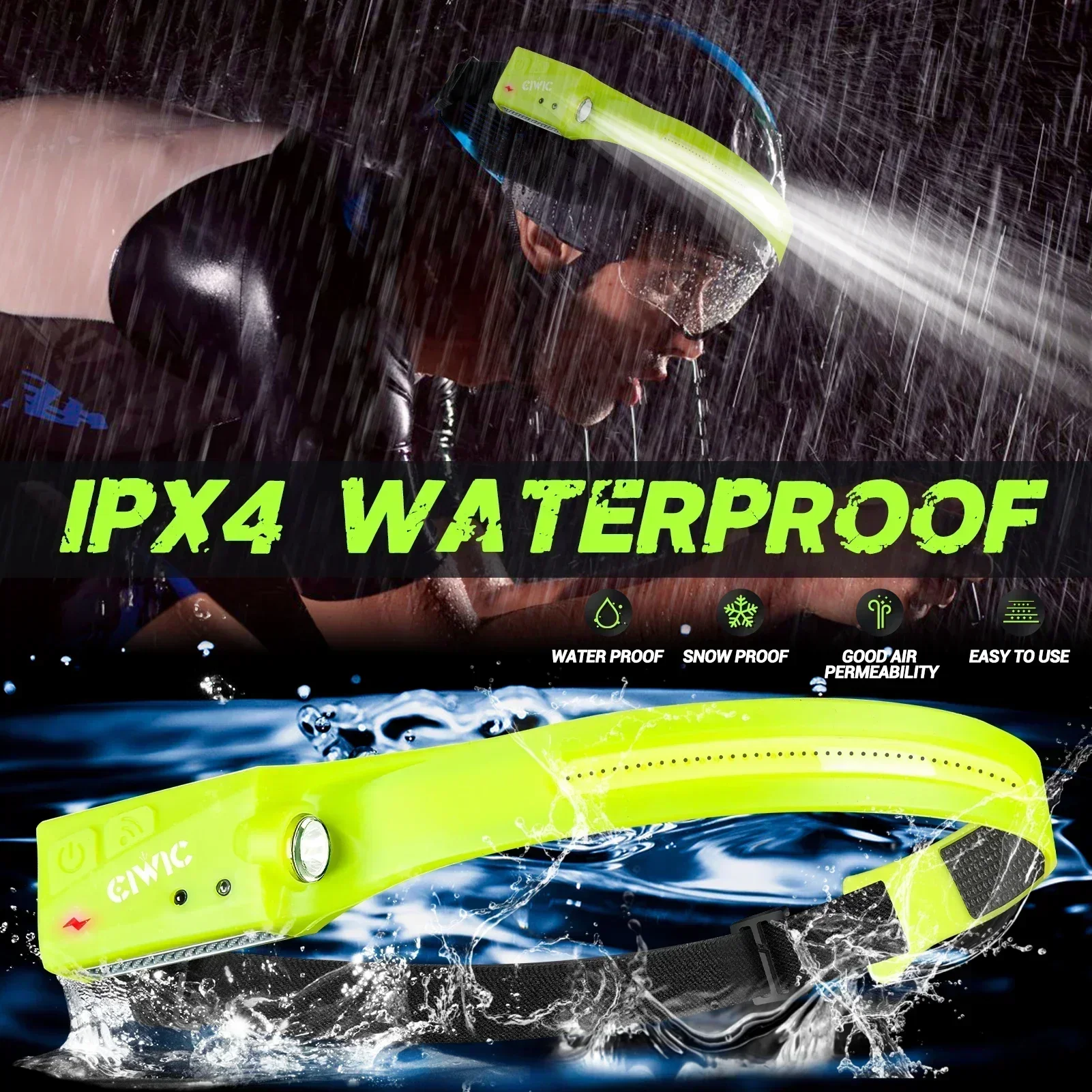 Super Bright Motion Sensor LED Headlamp Rechargeable Headlight 5-mode Lighting Waterproof Head Torch for Fishing Camping Hiking