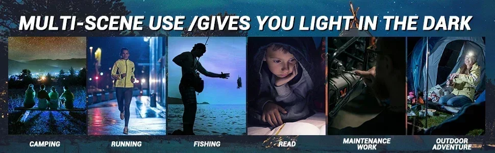 Super Bright Motion Sensor LED Headlamp Rechargeable Headlight 5-mode Lighting Waterproof Head Torch for Fishing Camping Hiking
