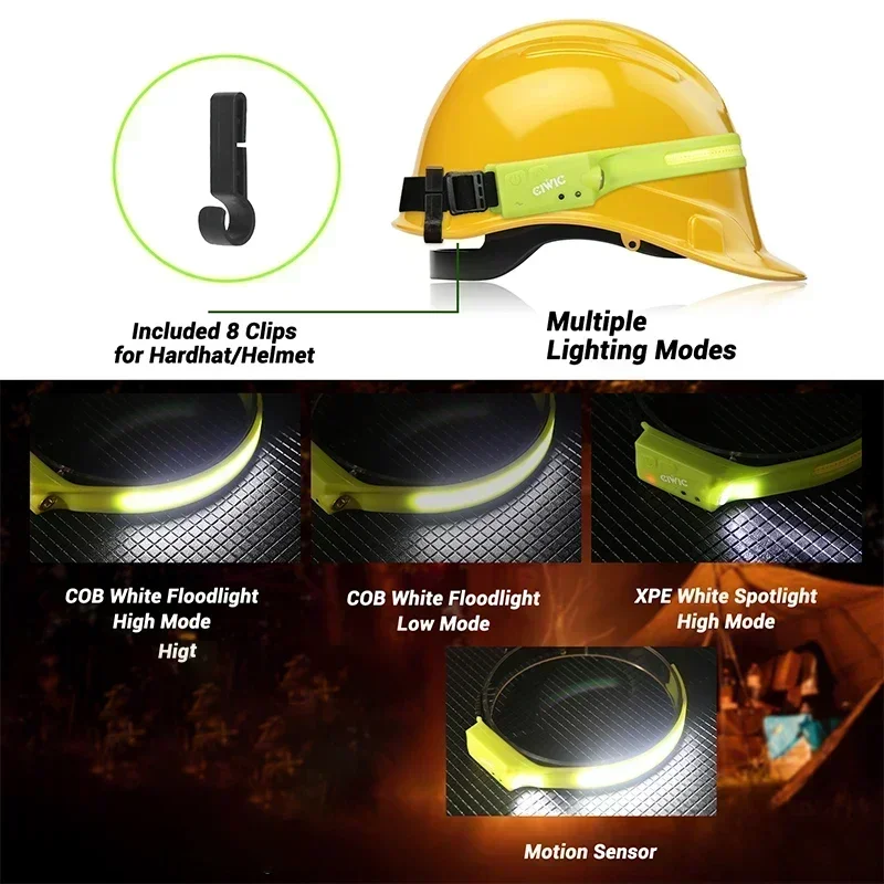 Super Bright Motion Sensor LED Headlamp Rechargeable Headlight 5-mode Lighting Waterproof Head Torch for Fishing Camping Hiking