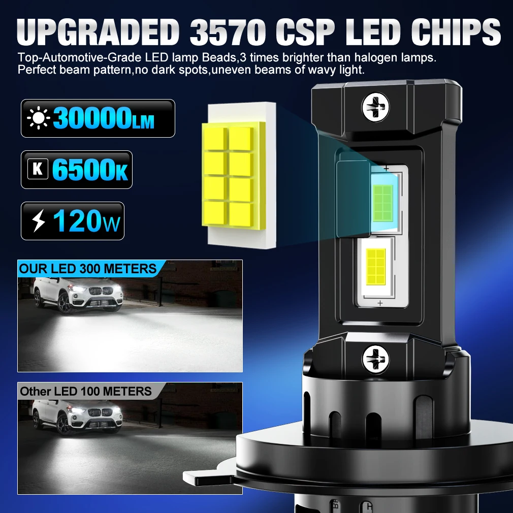 XSTORM H1 H4 H7 LED Headlight Bulb Canbus No Error 6000K 7535 CSP for Car Headlamp Auto Diode Lamps Turbo Led 12V Automobile