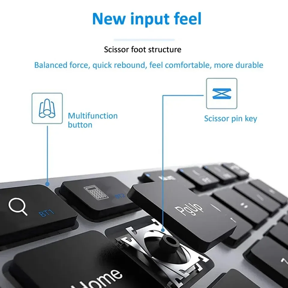 Wireless Numeric Keypad K35, 2.4Ghz & Bluetooth Dual Mode USB-C Rechargeable Numpad for Windows Android iOS