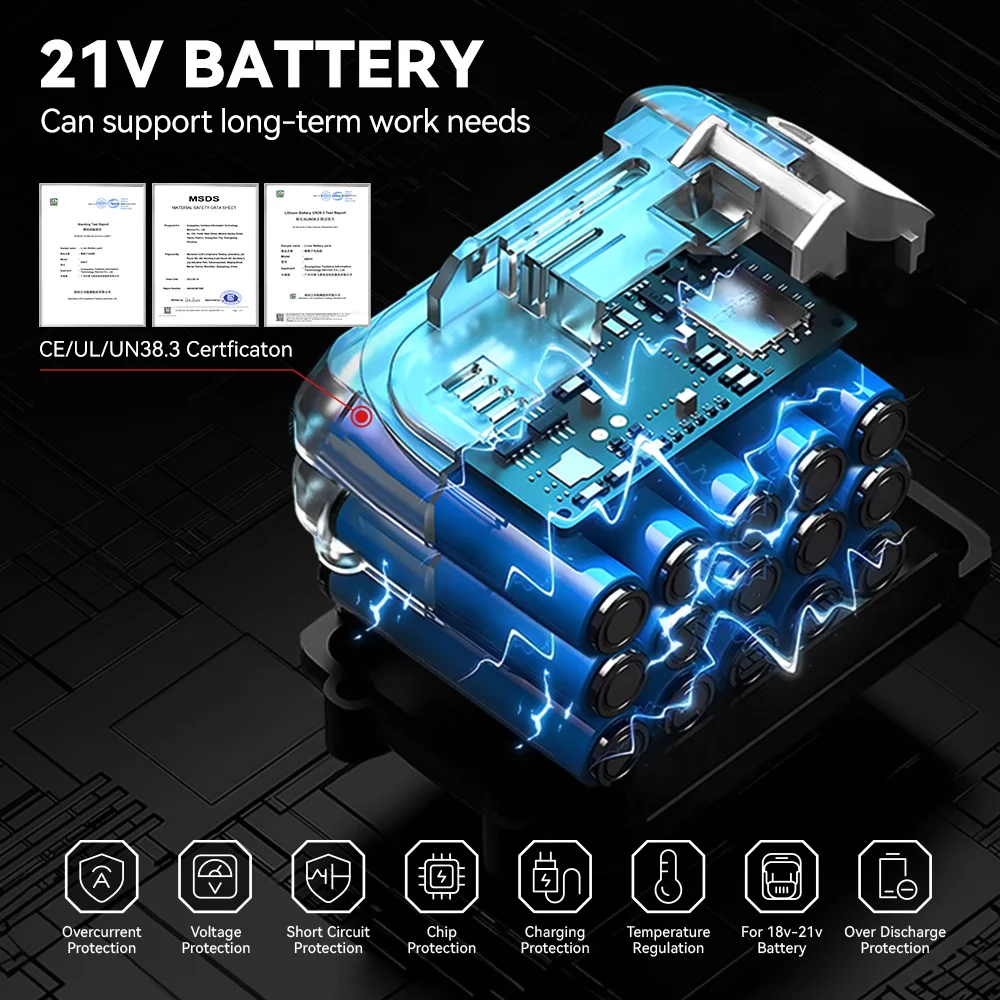 Brushless 3500W Electric Turbo Blower 350M/S Violent Car Dryer Handheld Dust Jet Fan Snow Clean Tool For Makita 18V Battery Pin