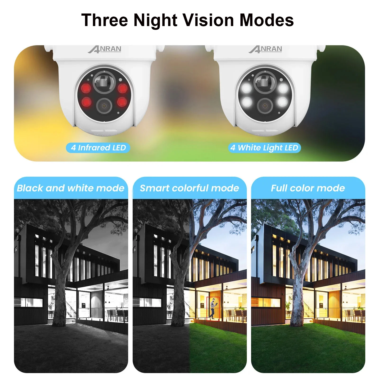 ANRAN Solar Camera 1/2pcs 3/5MP Outdoor 2.4G Wifi Security Camera Battery Cameras Home Surveillance Protection PIR Human Detect,Color Night Vision,IP66 Waterproof